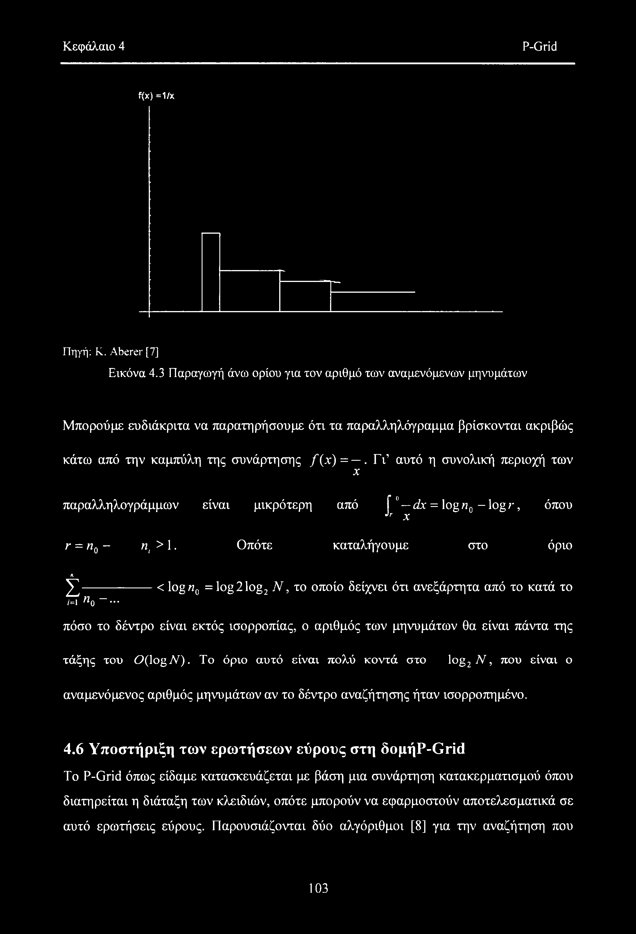 Κεφάλαιο 4 P-Grid f(x) =1/x Πηγή: K. Aberer [7] Εικόνα 4.