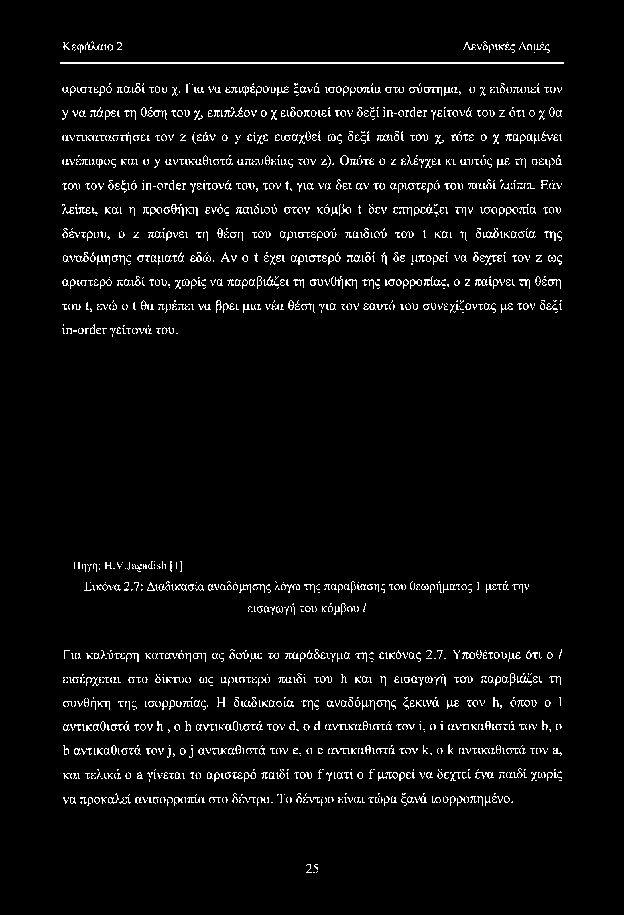 Κεφάλαιο 2 Δενδρικές Δομές αριστερό παιδί του χ.