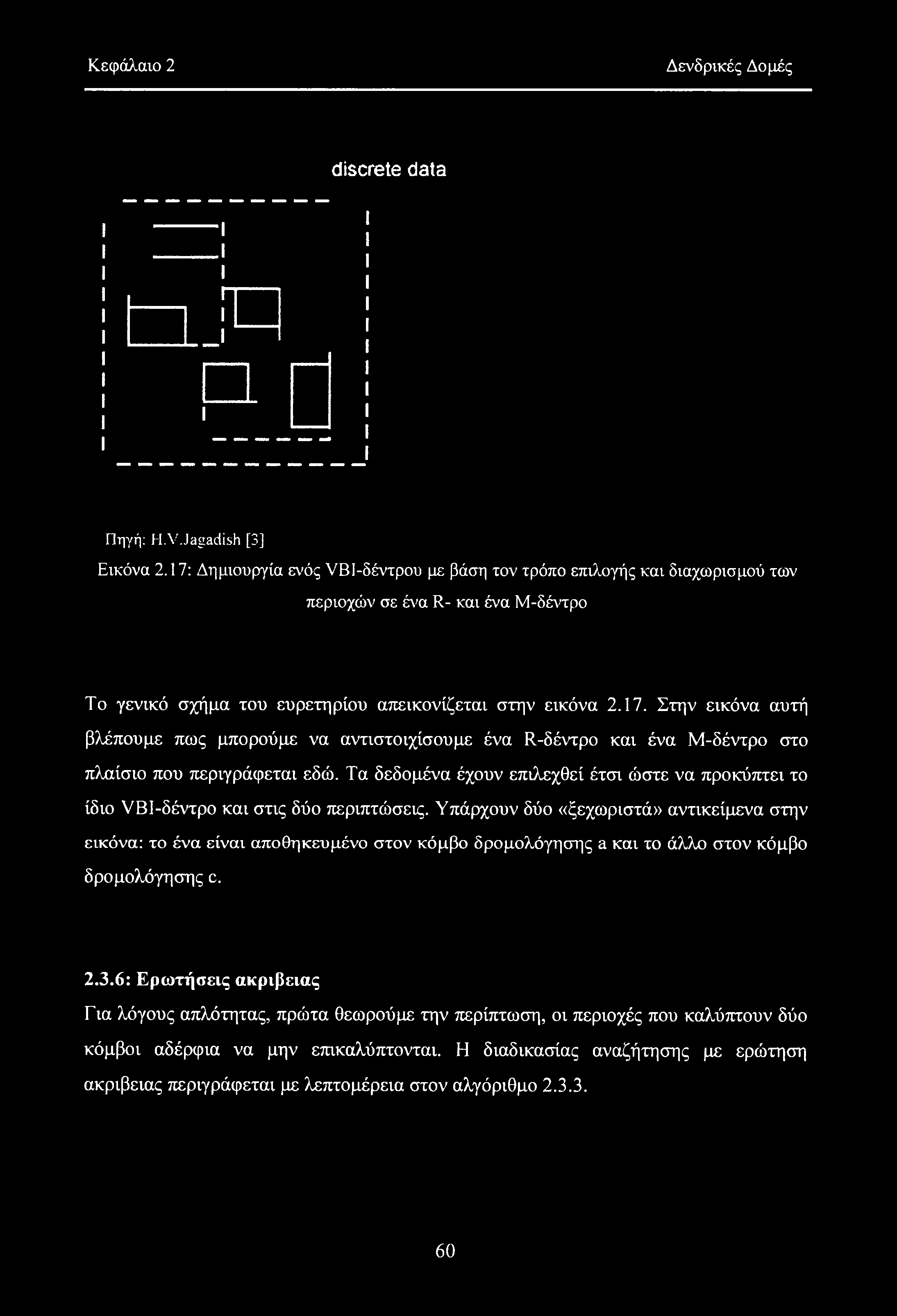 Κεφάλαιο 2 Δενδρικές Δομές discrete data Πηγή: H.V.Jagadish [3] Εικόνα 2.