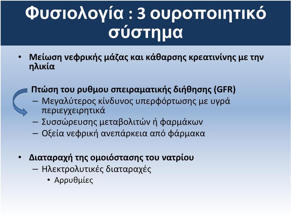 υπερφόρτωσης με υγρά περιεγχειρητικά Συσσώρευσης μεταβολιτών ή φαρμάκων Οξεία νεφρική