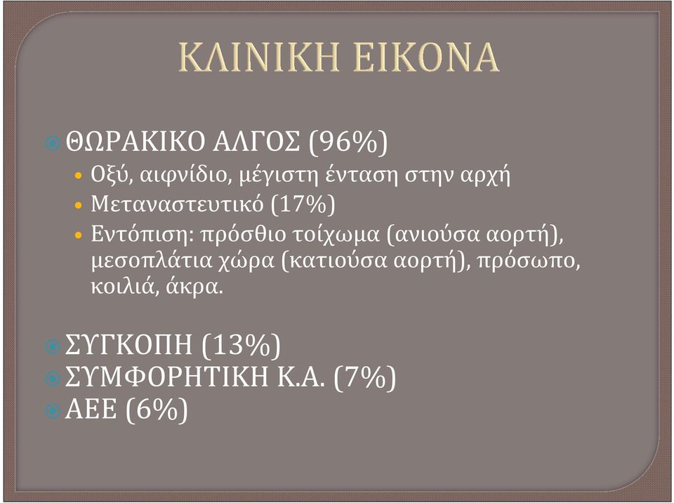 πρόσθιοτοίχωμα(ανιούσααορτή),