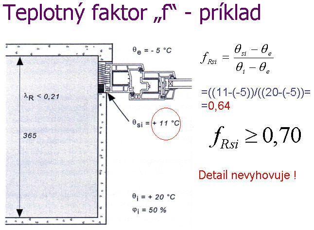 f Rsi 0,70 Tepelno technické otvorových konštrukcií teplotný faktor Základné 4 Akustické V praxi je účelné najskôr navrhnúť konkrétne riešenie okenného otvoru v obvodovej stene, výpočtovým programom