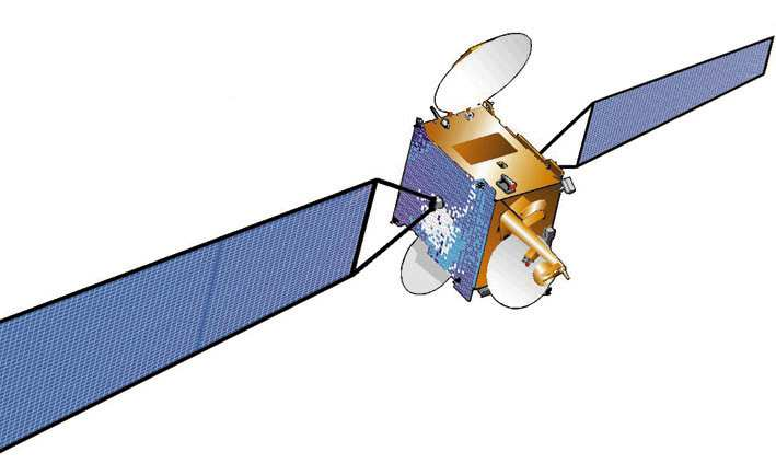 TDMA DVB-S DOWNLINK#N DVB-RCS UPLINK FDMA DVB-S DOWNLINK#1 DVB-S DOWNLINK#2 UPLINK COVERAGE#1 DOWNLINK COVERAGE#2 UPLINK COVERAGE#2 DOWNLINK COVERAGE#1 Σχήμα 13: Περιοχές κάλυψης από AmerHis.