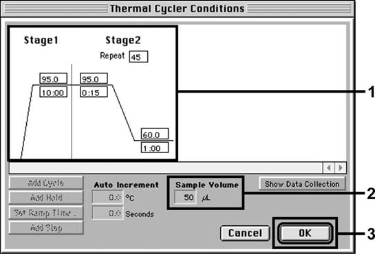 Εικ. 13: ημιουργία του προφίλ θερμοκρασίας. Επιπλέον, στο μενού THERMAL CYCLER CONDITIONS βρίσκεται η επιλογή SHOW DATA COLLECTION (εμφάνιση συλλογής δεδομένων).