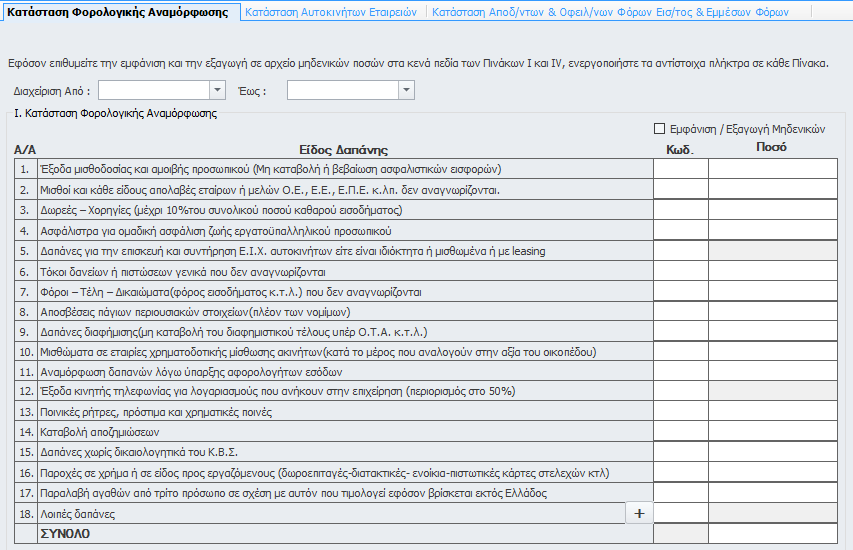 2 Συμπλήρωση Εντύπου Η συμπλήρωση του εντύπου πραγματοποιείται με καταχώρηση από τον χρήστη των ποσών Αναμόρφωσης ανά Είδος Δαπάνης. Για την καταχώρηση των δαπανών επισκευής και συντήρησης Ε.Ι.Χ.