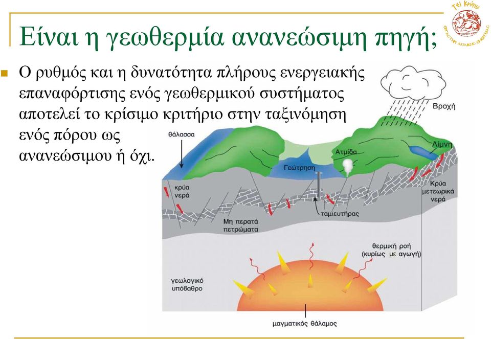 ενός γεωθερµικού συστήµατος αποτελεί το κρίσιµο