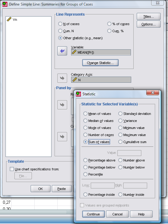 Γραφικές παραστάσεις στο SPSS a. επιλέγουμε Simple summary of group of cases b. Define c. Category Axis επιλέγουμε N d.