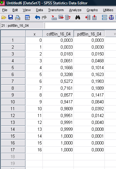 Υπολογισμός Πιθανοτήτων Διωνυμική Κατανομή οπότε παίρνουμε τα εξής αποτελέσματα P(X 5)=0.3288 P(X 10)=0.