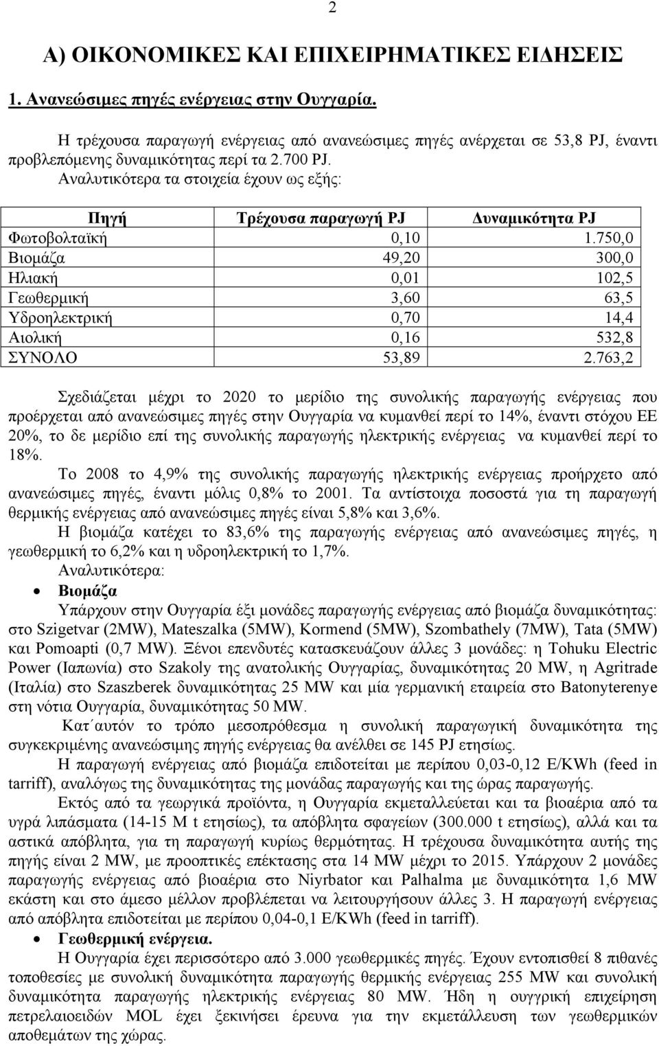 Αναλυτικότερα τα στοιχεία έχουν ως εξής: Πηγή Τρέχουσα παραγωγή PJ Δυναμικότητα PJ Φωτοβολταϊκή 0,10 1.