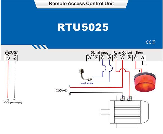 2. RTU5025 za upravljanje črpalke: Priključite senzor vodne gladine na DIN2 za detekcijo nivoja vode in sireno za zvočni alarm. Črpalko lahko upravljate ON/OFF z mobilnim telefonom.