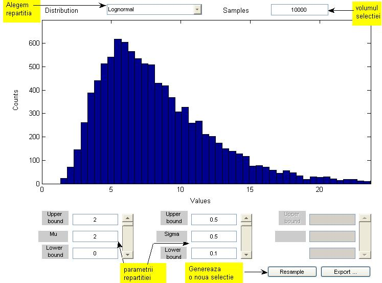 LSA 1 [Dr. Iulian Stoleriu] 17 Figura 2.3: Interfaµ pentru generarea de numere aleatoare de o repartiµie dat. Tabelul 2.1 conµine câteva repartiµii uzuale ³i funcµiile corespunz toare în Matlab.