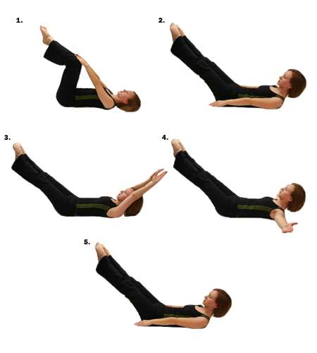 DOUBLE LEG STRETCH A. Λάβετε την ύπτια ουδέτερη στάση, λυγίστε τα πόδια σηκώνοντας τα ψηλά (σχηματίζοντας αμβλεία γωνία) και τοποθετήστε τα χέρια κατά μήκος του κορμού.