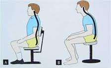 Η στάση σώματος περιγράφει τον τρόπο που στεκόμαστε, καθόμαστε ή ξαπλώνουμε.