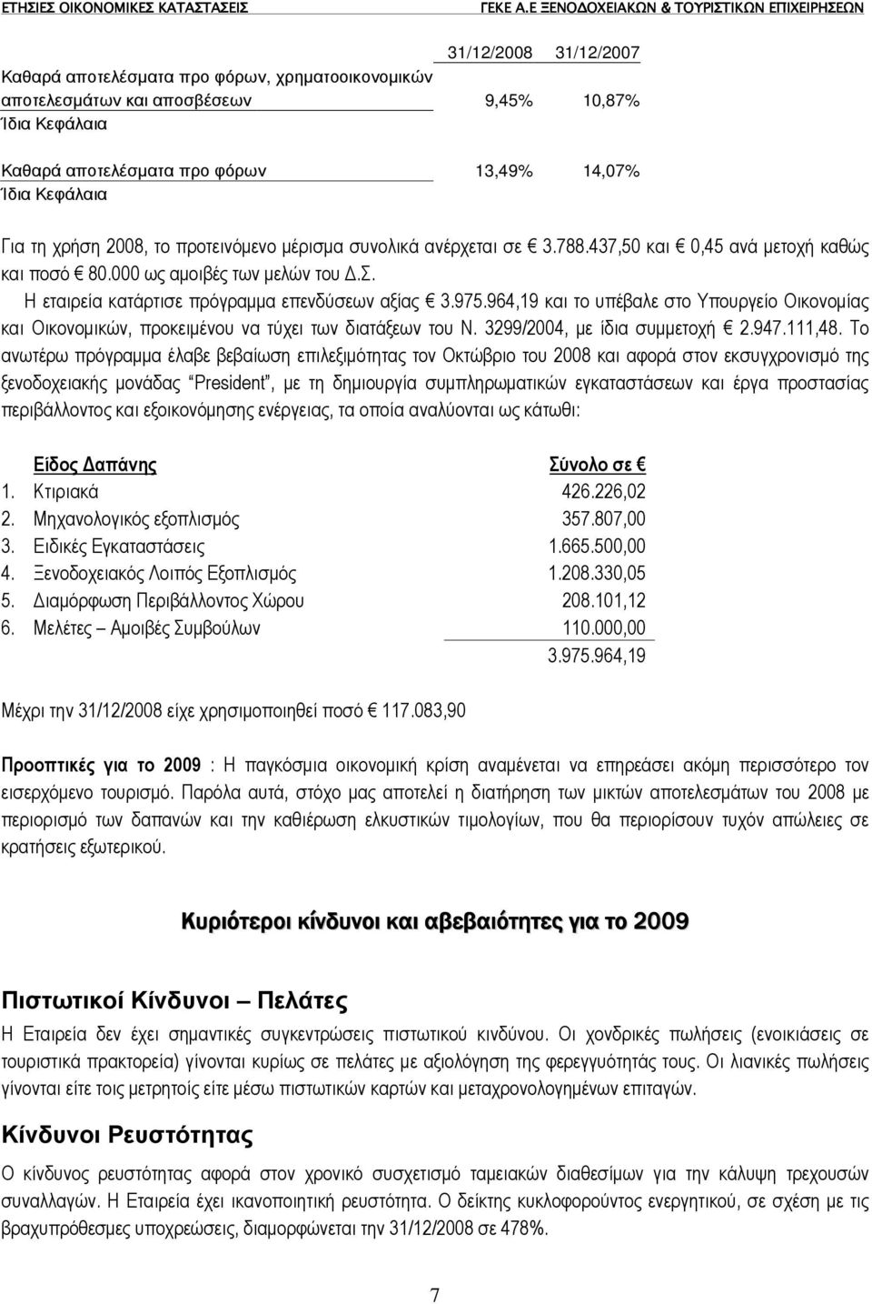 964,19 και το υπέβαλε στο Υπουργείο Οικονοµίας και Οικονοµικών, προκειµένου να τύχει των διατάξεων του Ν. 3299/2004, µε ίδια συµµετοχή 2.947.111,48.