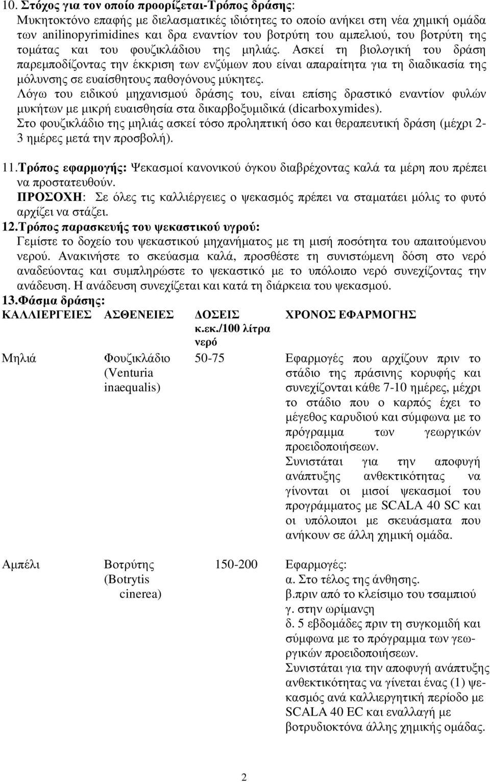 Ασκεί τη βιολογική του δράση παρεµποδίζοντας την έκκριση των ενζύµων που είναι απαραίτητα για τη διαδικασία της µόλυνσης σε ευαίσθητους παθογόνους µύκητες.