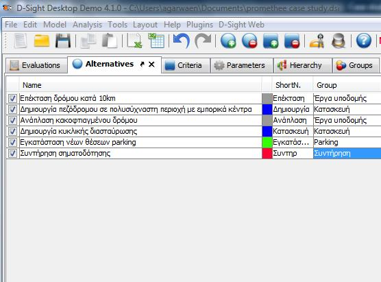 9.5 Το λογισμικό D Sight Αποτελέσματα Το λογισμικό D Sight υλοποιεί την μέθοδο PROMETHEE & GAIA και προσφέρει χρήσιμες πληροφορίες σχετικά με τα αποτελέσματα της μεθόδου.