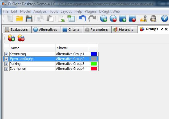 Εικόνα 27 : κατάταξη εναλλακτικών σε groups Όπως βλέπουμε στις δύο παραπάνω εικόνες τα έργα που έχουν να κάνουν με ολική κατασκευή έχουν