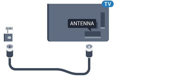 Αν και η τηλεόραση αυτή καταναλώνει ελάχιστη ενέργεια στην κατάσταση αναμονής, για εξοικονόμηση ενέργειας, συνιστάται να αποσυνδέετε το καλώδιο τροφοδοσίας, αν δεν σκοπεύετε να χρησιμοποιήσετε την