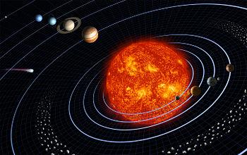 31 Οκτωβρίου 2016 [ΤΟ ΗΛΙΑΚΌ ΜΑΣ ΣΎΣΤΗΜΑ] Εισαγωγή Το Ηλιακό σύστημα περιλαμβάνει τον Ήλιο και όλα τα αντικείμενα τα οποία κινούνται σε τροχιά γύρω από αυτόν μέσα στο πεδίο βαρύτητάς του, είτε