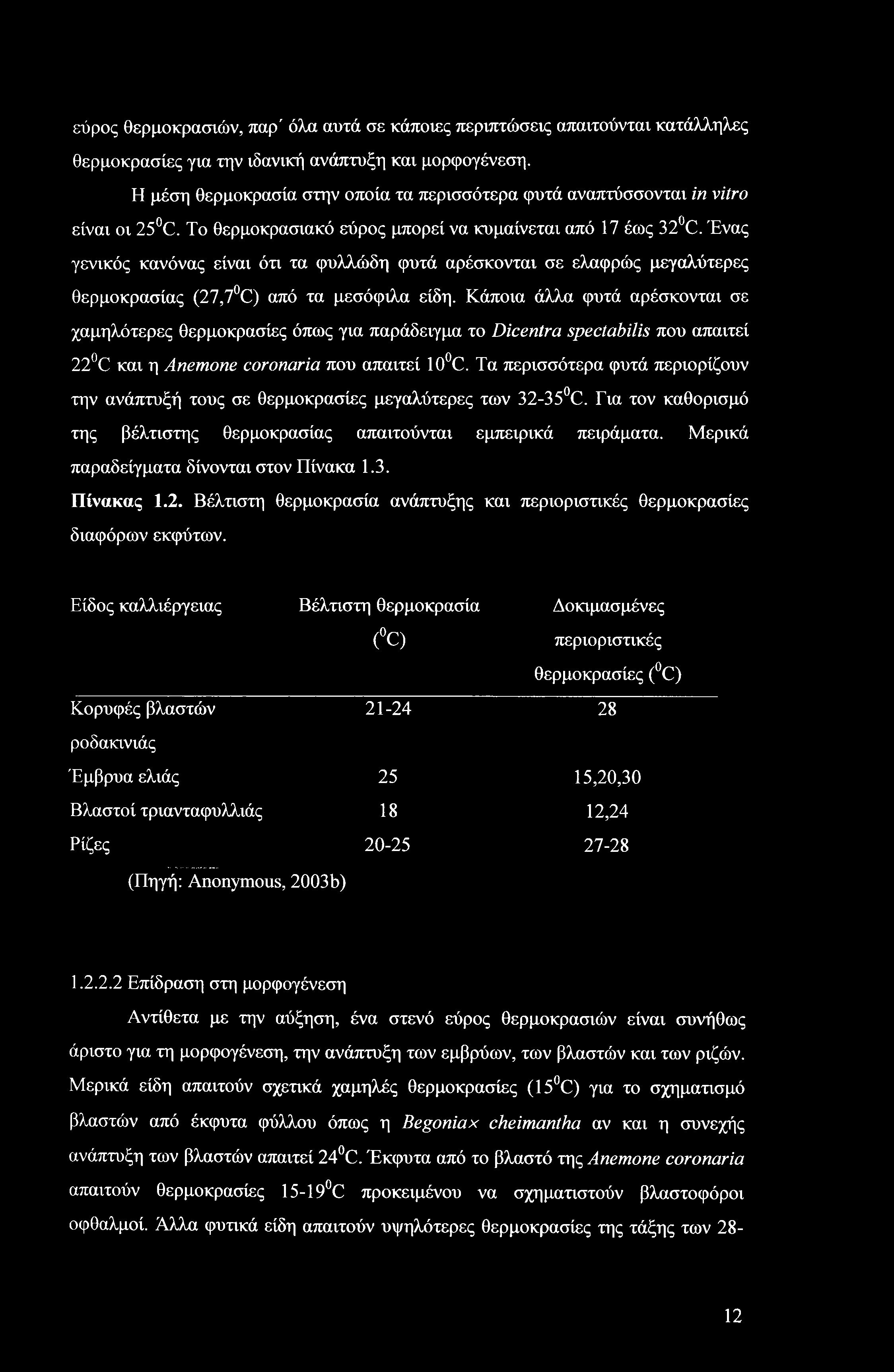 εύρος θερμοκρασιών, παρ' όλα αυτά σε κάποιες περιπτώσεις απαιτούνται κατάλληλες θερμοκρασίες για την ιδανική ανάπτυξη και μορφογένεση.