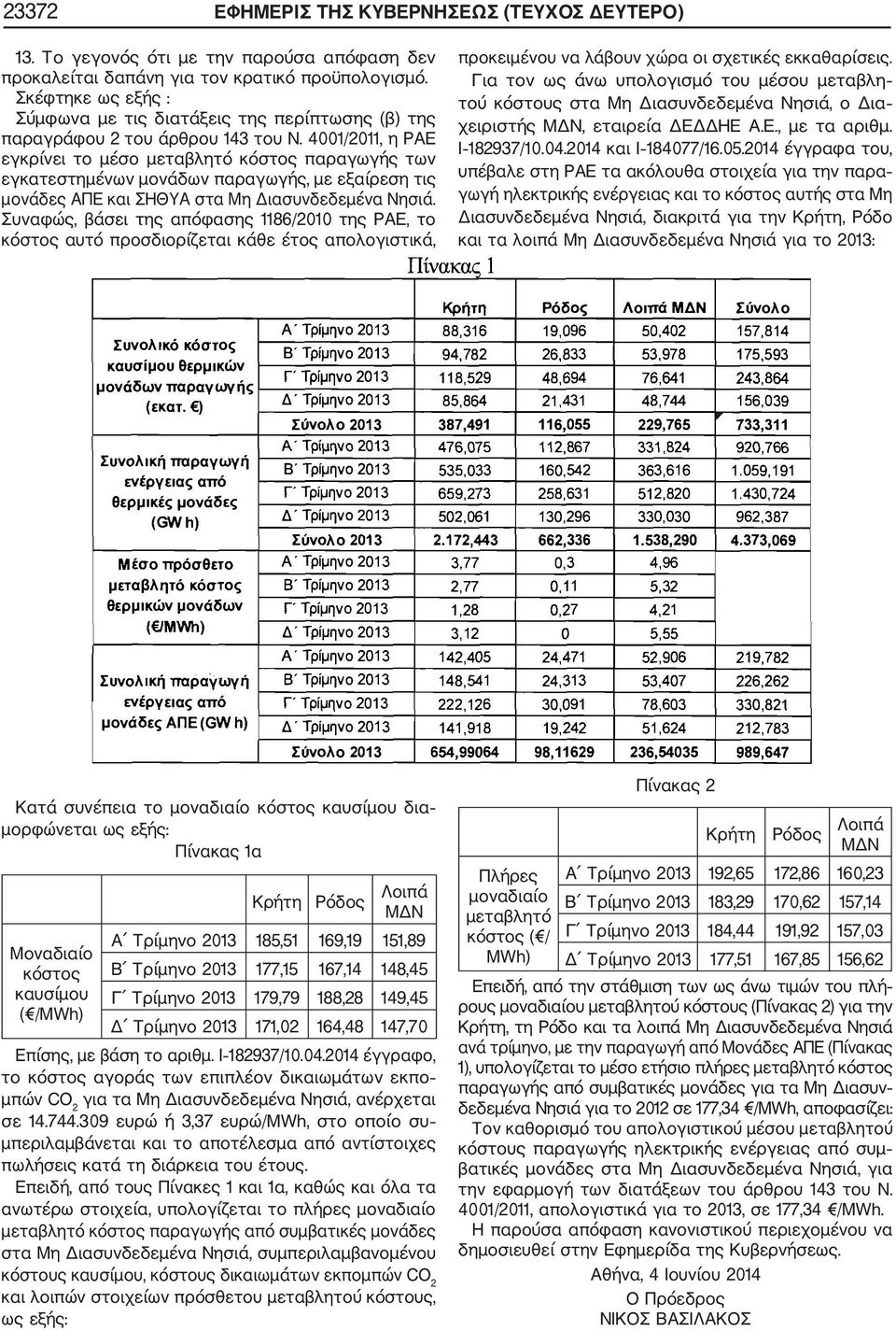 4001/2011, η ΡΑΕ εγκρίνει το μέσο μεταβλητό κόστος παραγωγής των εγκατεστημένων μονάδων παραγωγής, με εξαίρεση τις μονάδες ΑΠΕ και ΣΗΘΥΑ στα Μη Διασυνδεδεμένα Νησιά.