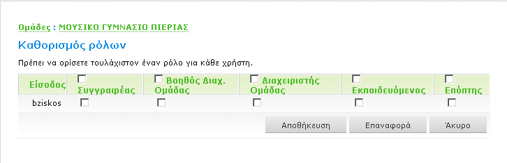 12 Επιλέγουμε Επόμενο Σε αυτό το παράθυρο επιλέγουμε τα δικαιώματα που