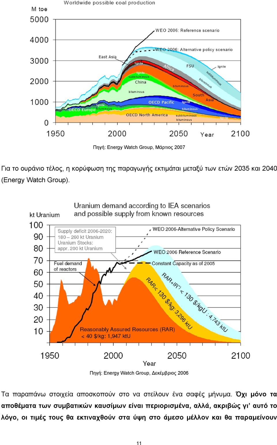 Πηγή: Energy Watch Group, Δεκέμβριος 2006 Τα παραπάνω στοιχεία αποσκοπούν στο να στείλουν ένα σαφές μήνυμα.