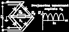 Celková doba zotavenia t s + t ta sa podľa druhu diódy pohybuje od nanosekúnd do desiatky mikrosekund Dióda má ešte na okamih po prepólovaní snahu zachovať si svoju predošlú vodivosť U diódy na obr