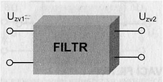 ZAPOJENIE FILTROV V USMERŇOVAČOCH JS napätie z usmerňovača nie je vhodné pre napájanie elektronických obvodov obsahuje striedavú zložku (zvlnenie) prenáša sa ako rušivé