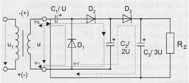 ZDVOJOVAČE A NÁSOBIČE NAPÄTIA Sériový zdvojovač napätia - polvlnný zdvojovač napätie na R Z je napätie na C 2, ktorý je nabitý kladnou polvlnou str.