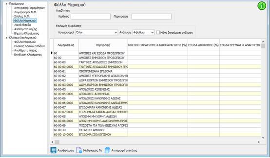 3.1.4 Φύλλο Μερισμού Μετά την αντιγραφή των παραμέτρων εμφανίζεται ο πίνακας στον οποίο συμπληρώνονται τα ποσοστά επιμερισμού ανά Ομάδα Λογαριασμού που αφορούν το κόστος και τα οποία θα μεταφερθούν
