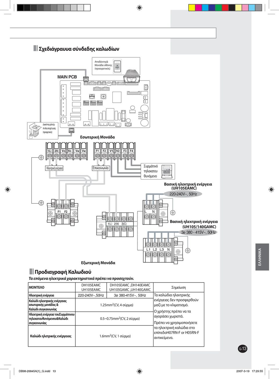 380-45V~, 50Hz DEUTSCH Εξωτερική Μονάδα Προδιαγραφή Καλωδιού Τα επόμενα ηλεκτρικά χαρακτηριστικά πρέπει να προσεχτούν.