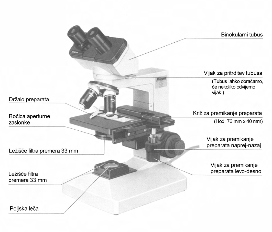 Osnove mikroskopiranja;