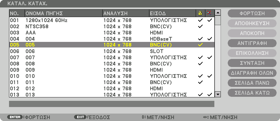 Χρήση του Καταλόγου Καταχώρησης 5. Using On-Screen Menu Όταν γίνονται ρυθμίσεις της πηγής, οι ρυθμίσεις καταγράφονται αυτόματα στον Κατάλογο Καταχώρησης.