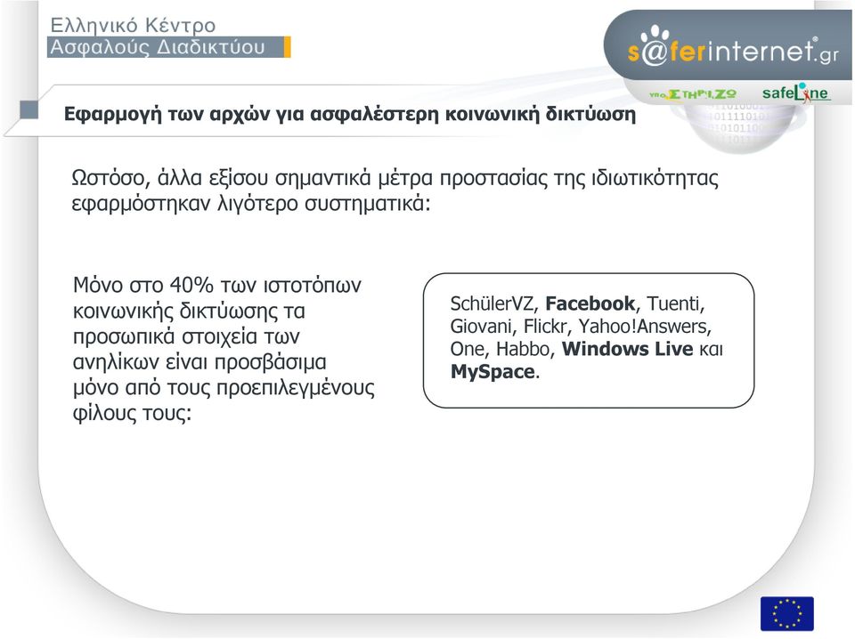 ανηλίκων είναι προσβάσιμα μόνο από τους προεπιλεγμένους φίλους τους: SchülerVZ, Facebook,