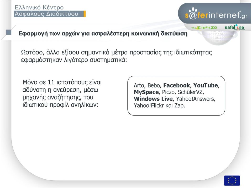 αναζήτησης, του ιδιωτικού προφίλ ανηλίκων: Arto, Bebo, Facebook, YouTube, MySpace,