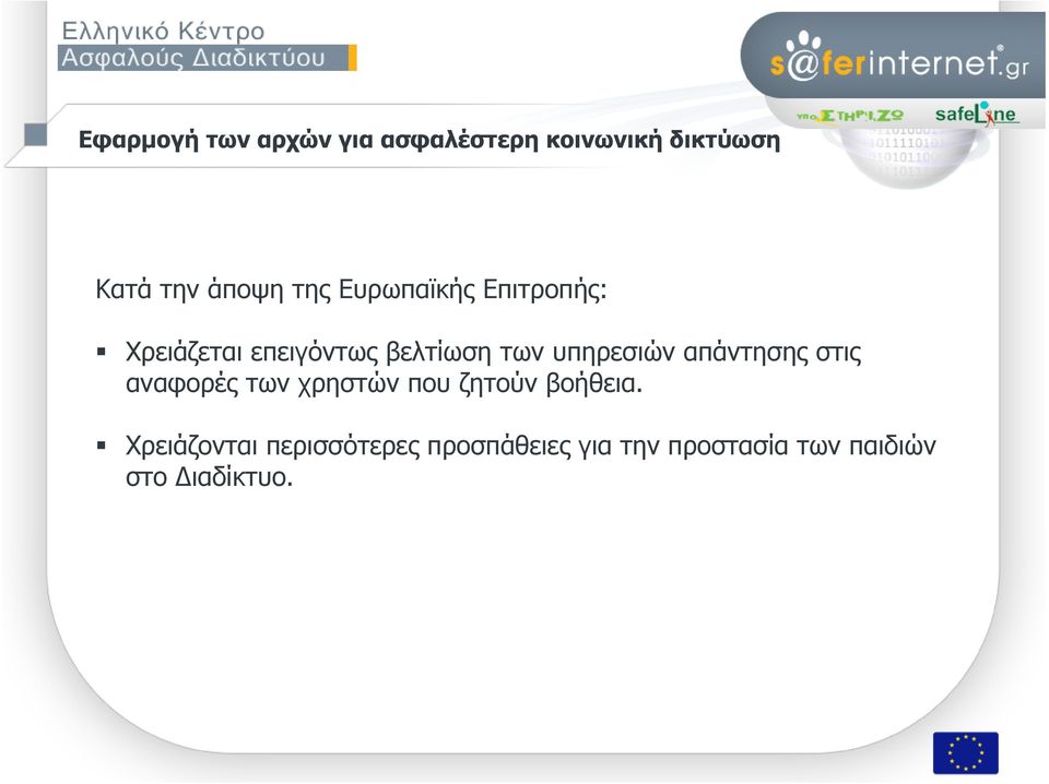 των χρηστών που ζητούν βοήθεια.
