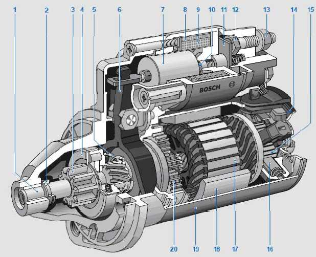 II.1.2.