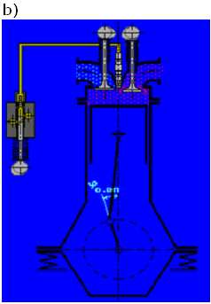 Në rastin e përgjithshëm te motorët me djegie të brendshme dallojmë katër procese dhe atë: 1. Thithja gjatë këtij procesi futet ajri i freskët ose përzierja e ajrit me lëndë djegëse në cilindër. 2.