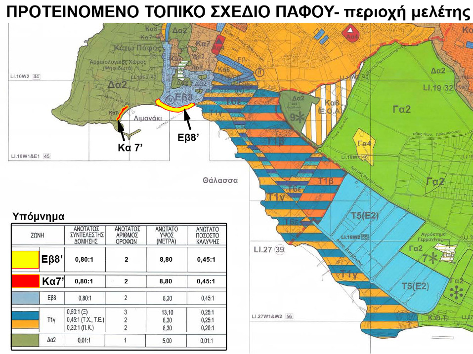 3.1 Πολεοδοµικά µέτρα/ Πολεοδοµικοί σχεδιασµοί Στο σχήµα 4, παρουσιάζεται µε κίτρινο χρώµα η προτεινόµενη αλλαγή της πολεοδοµικής ζώνης Εβ8 σε Εβ8 και µε κόκκινο χρώµα η προτεινόµενη αλλαγή της