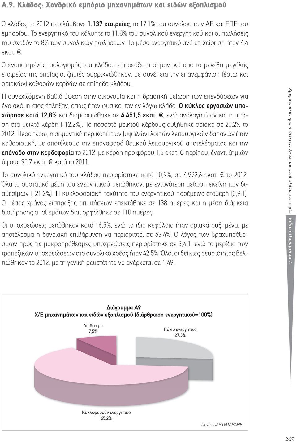 . Ο ενοποιημένος ισολογισμός του κλάδου επηρεάζεται σημαντικά από τα μεγέθη μεγάλης εταιρείας της οποίας οι ζημιές συρρικνώθηκαν, με συνέπεια την επανεμφάνιση (έστω και οριακών) καθαρών κερδών σε