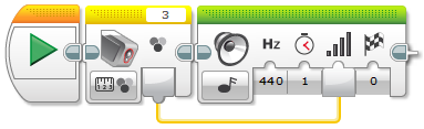 Color Sensor Block Το "Color Sensor block" (μπλοκ Αισθητήρα Χρώματος) παίρνει τα δεδομένα από τον αισθητήρα χρώματος.