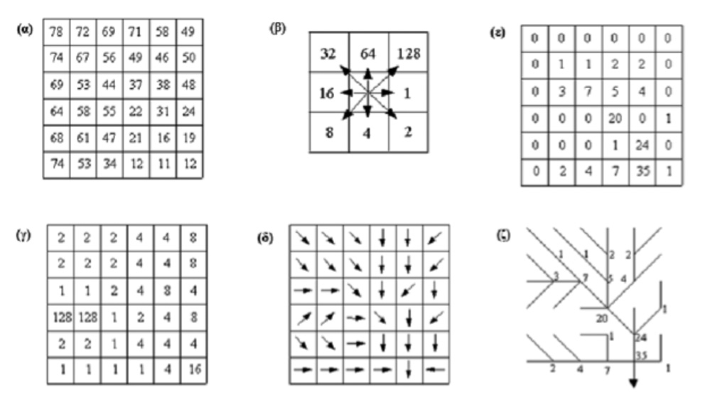 003_Layout 1 12/11/2015 10:53 π.μ.