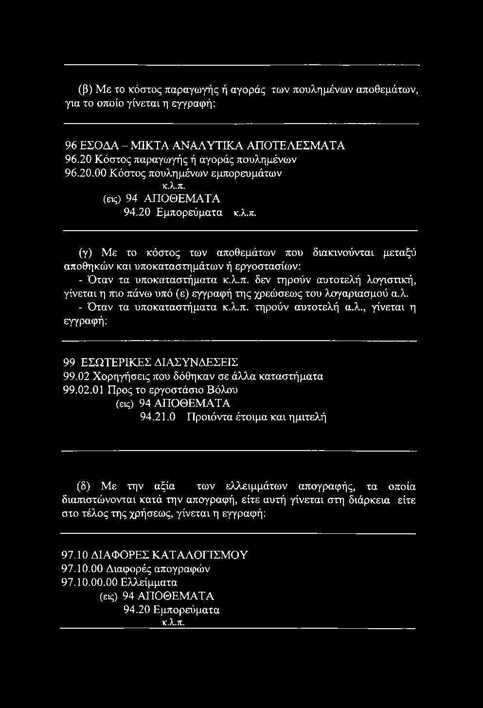 (β) Με το κόστος παραγωγής ή αγοράς των πουλημένων αποθεμάτων, για το οποίο γίνεται η εγγραφή: 96 ΕΣΟΔΑ - ΜΙΚΤΑ ΑΝΑΑΥΤΙΚΑ ΑΠΟΤΕΑΕΣΜΑΤΑ 96.20 Κόστος παραγωγής ή αγοράς πουλημένων 96.20.00 Κόστος πουλημένων εμπορευμάτων κ.