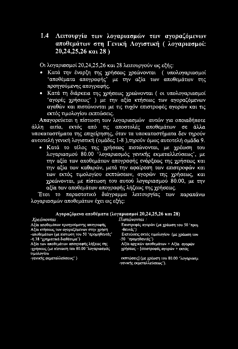 1.4 Λειτουργία των λογαριασμών των αγοραζόμενων αποθεμάτων στη Γενική Λογιστική ( λογαριασμοί: 20,24,25,26 και 28) Οι λογαριασμοί 20,24,25,26 και 28 λειτουργούν ως εξής: Κατά την έναρξη της χρήσεως