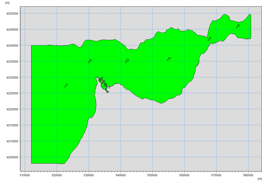 Σχήμα 5.