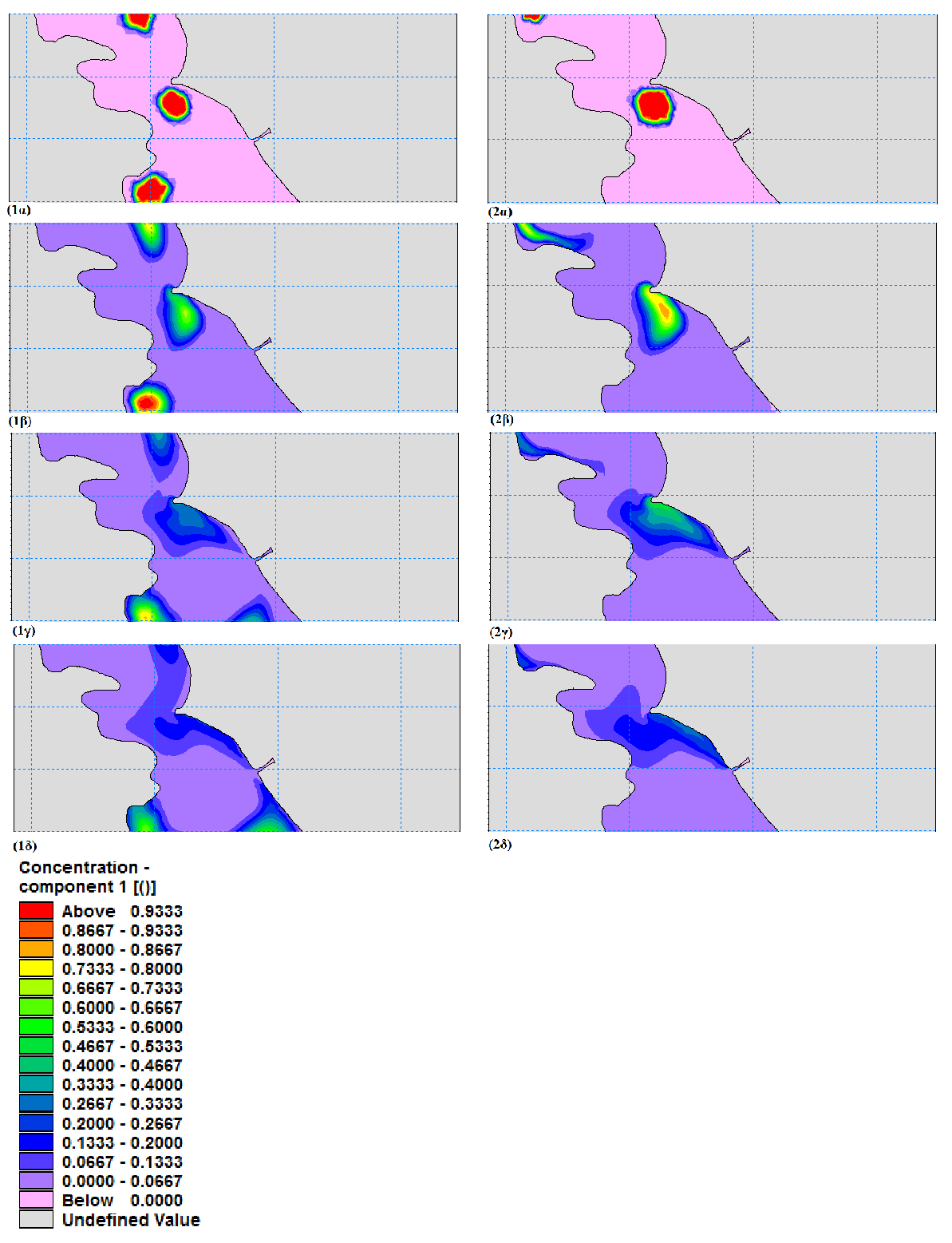 132 Σχήμα 6.