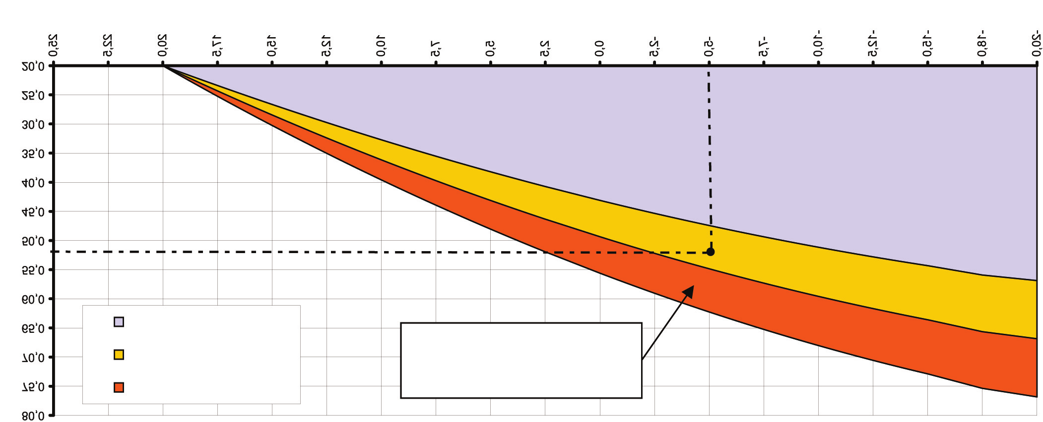 Pomoc pri projektovaní a inštalácii 10.1 10 Pomoc pri projektovaní a inštalácii 10.