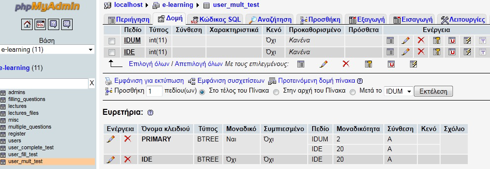 4.9. Πίνακας user_mult_test Εικόνα 13: Πίνακας user_mult_test Ο πίνακας user_mult_test είναι παρόμοιος με τον προηγούμενο πίνακα με τη διαφορά ότι περιλαμβάνει τις ερωτήσεις πολλαπλής επιλογής.