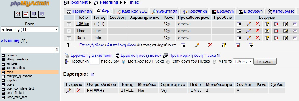 Σε αυτόν τον πίνακα έχουμε σύνθετο πρωτεύον κλειδί το οποίο αποτελείται από τα πεδία IDUM, IDUF,AM καθώς ο συνδυασμός τους είναι μοναδικός. 4.11.